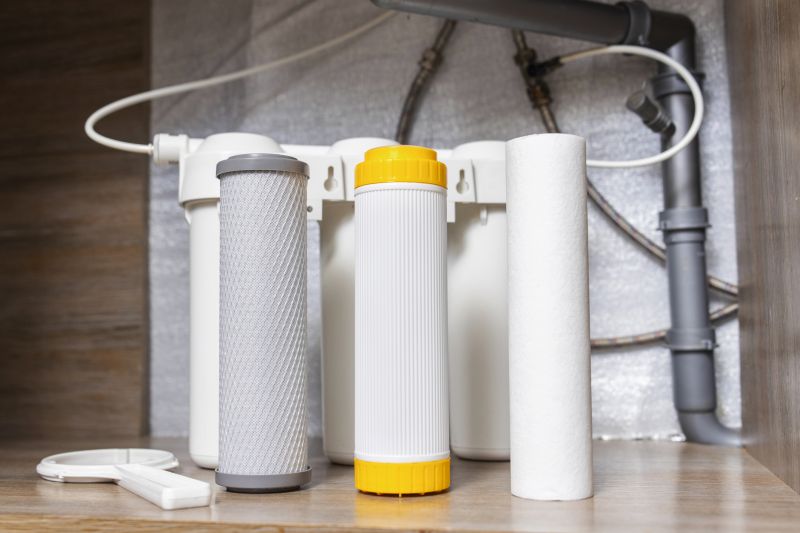 Sink Water Filter Service in Raleigh, NC